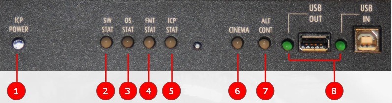 巴可dp2k系列放映机故障诊断与处理